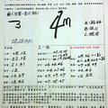 12/15~12/20 石頭公籤詩+普濟佛堂   六合參考