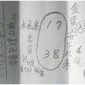 12/17 水底寮  六合參考