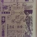 12/17 名人資訊  六合參考