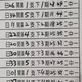 1/5 強強資訊  六合參考