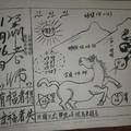 1/16 蕭老師  六合參考