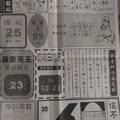 1/19 台中晚報  六合參考