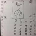 2/2~2/9 李府大元帥  六合參考