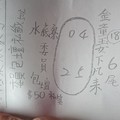2/2 水底寮  六合參考