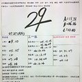 2/2~2/7 石頭公籤詩   六合參考