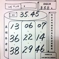 2/2~2/7 普濟佛堂   六合參考
