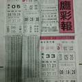 5/5 黑鷹彩報   六合參考