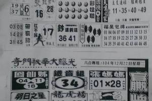 12/22 贏牌  六合參考