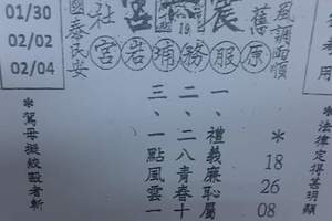 1/30~2/4 震興宮   六合參考