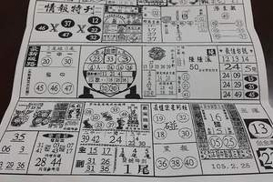 2/25 情報特刊  六合參考