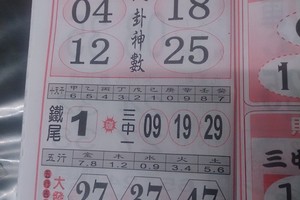 2/27 八卦神數 六合參考