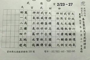 2/23~2/27 天官武財神  六合參考