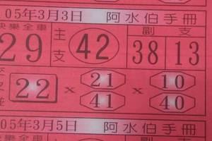 3/3 阿水伯  六合參考