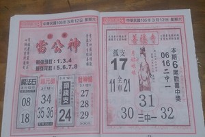 3/12 雷公神+善隱寺  六合參考