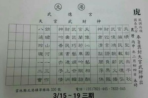 3/15~3/19 北港武德宮  六合參考