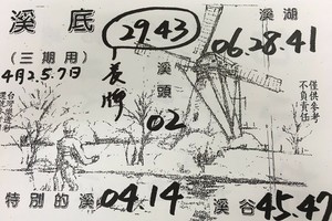 4/2~4/7 溪底  六合參考