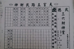 4/5 三六財神堂  六合參考