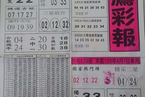 4/7 黑鷹彩報  六合參考