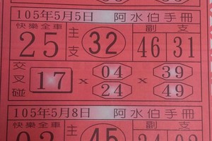 5/5 阿水伯手冊   六合參考