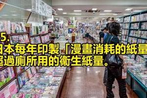 15個讓你瞬間覺得自己是外星人的「嚇死人地球冷知識」。#11英文也有象形文字！