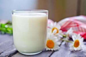每天应该喝牛奶还是豆浆？养生专家：你之前可能一直都错了