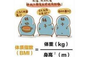 减轻体重的12种方法，你只要坚持，体重就健康的蹭蹭的往下降