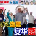 ◤波德申国席补选◢横扫70%选票 安华感惊讶