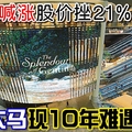 赌场税喊涨股价挫21%   云顶大马现10年难遇买机？ 