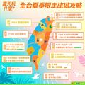 熱氣球、金針花！放假不無聊　一張圖教你台灣夏天怎麼玩