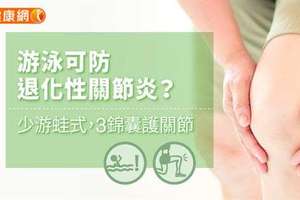 游泳可防退化性關節炎？少游蛙式，3錦囊護關節 