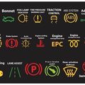 車儀表板「新符號」你認識幾個？這6個讓英駕駛傻傻分不清