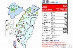 全台空氣品質差， 連續3天爆紅「今天會更可怕」出門請留意