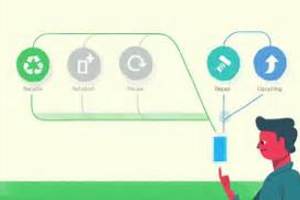 槓上台積電 三星挖礦比特幣