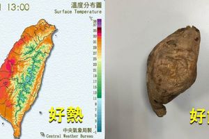 燒番薯！全台7縣市高溫警示 彰化破36度、台北破35度！