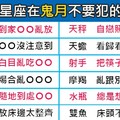 不要不信邪，白目的十二星座在「鬼月」容易不小心犯什麼蠢事！喜歡這篇文章的話，也不要忘記幫忙按讚＋分享唷！