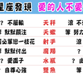 「我知道，他不愛我！」如果12星座愛的人不愛自己，果斷滾開還是糾結等待！