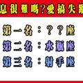 聊著聊著人就消失得無影無蹤、不讀不回！這些星座的個性真的是很奇怪！