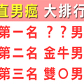 渣男算什麼，有直男癌可怕嗎！十二星座「直男癌」大排行！