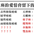 每段逝去的感情，都會給自己留下紀念品！十二星座會在愛情裡留下什麼「疤痕」！