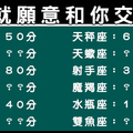 「不要幫我打分數」但有及格就願意跟你交往看看！這些星座該說他們是隨和嗎！