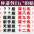 計較成這樣！十二星座男對自己情人的「摳門指數」誰最高！