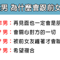 「現任女友的最大敵人！」12星座男為什麼會跟前女友聯繫！真相你能承受嗎！