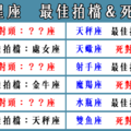 12星座「最佳拍檔」＆「死對頭」！有些人就是不適合相處在一起阿！