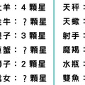 太過堅強獨立，這些星座可能會孤獨終老！