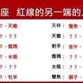 「命中注定的緣分」12星座 未來最有可能誰走過「一輩子」！