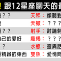 不尷尬！不冷場！與12星座約會的「最佳話題」報你知！聊得來才能進行下一步啊！