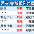 「男人也會無聲的抗議！」12星座男朋友突然跟你「冷戰」的理由！