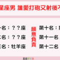 「上床完，就變了」！12星座男 把妳哄「上床」之後，會對妳「射後不理」嗎！