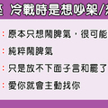 「讓我一個人靜一靜！」冷戰時的12星座是在鬧脾氣還是想分手！