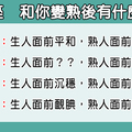 「你看見的，並不是真正的他」12星座和你「變熟」以後的差異！